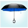 Ветрозащитный зонт который остается сухим после дождя