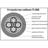 Кабель (ПРОВОД)  П274 (полевик)  ,  П296.